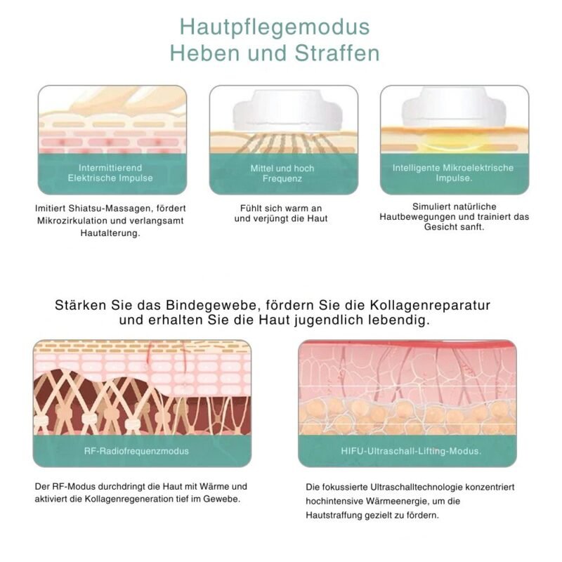GlowLift – Dein Schlüssel zu strahlender, jugendlicher Haut! - Bild 3