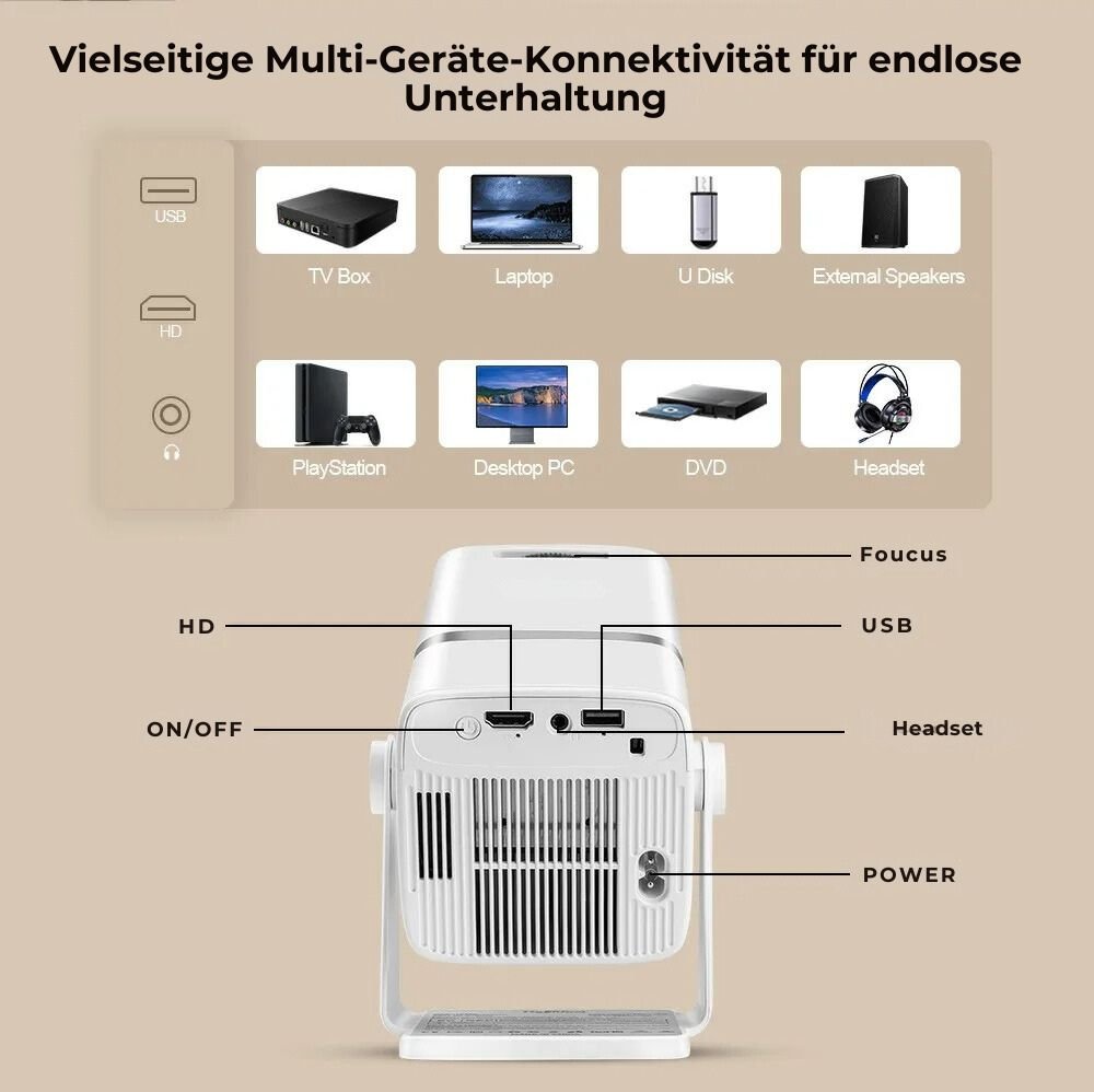 CineMax Ultra 4K Projektor – 1920 x 1080P Full HD + 3D Erlebnis - Bild 9